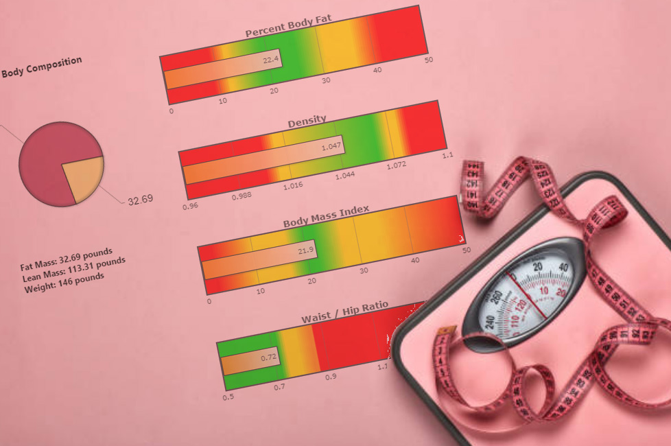 Body comp analysis